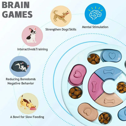 The SmartPaws™ Brain Booster